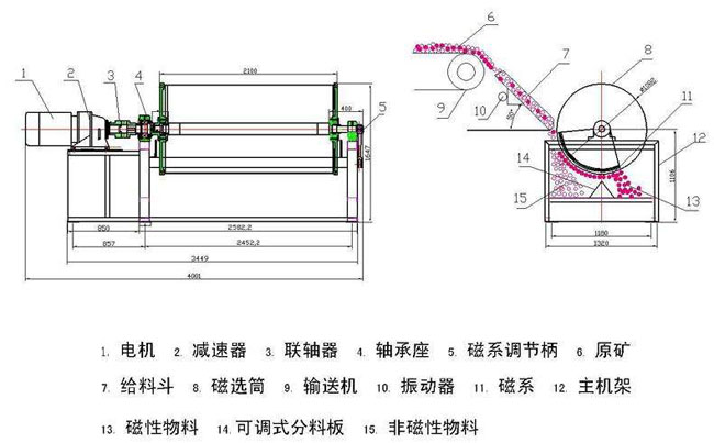 磁選機結(jié)構(gòu)圖紙