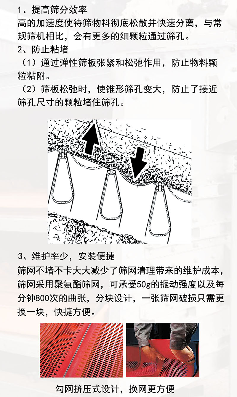 粉體篩分機(jī)